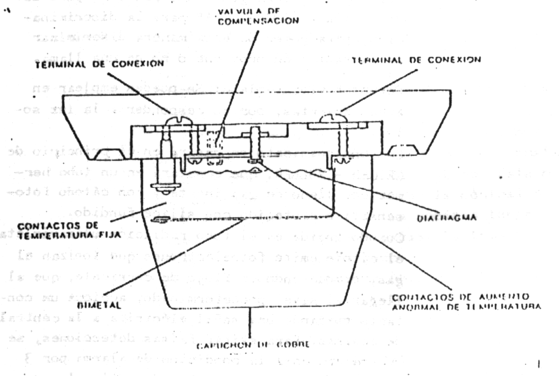  GUANGMING - Manguera de aire comprimido de seguridad, tubo  ignífugo de doble capa, manguera de tubería de aire neumática para línea de  aire o transferencia de fluidos, temperatura de trabajo: -4.0-140.0 °